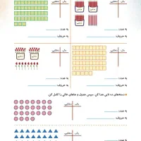 کتاب کمک آموزشی ریاضی دوم|کتاب و مجله آموزشی|رشت, سعدی (تختی)|دیوار