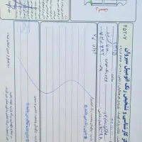 ساینا مدل ۹۸|خودرو سواری و وانت|سردشت, |دیوار