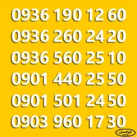 0936-260-2420|سیم‌کارت|مشهد, آزادشهر|دیوار