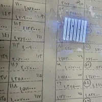 زمین حاشیه بلوار پاسدارن