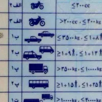 کارت متور و گواهی نامه گم شده