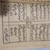 کتابچه تعزیه قدیمی|کتاب و مجله مذهبی|تهران, آهنگ|دیوار