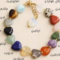 دستبندو باطری۷امپر