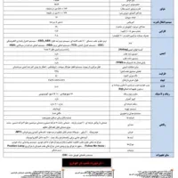 ۲۰۷ پانوراما TU5Pپلاس|خودرو سواری و وانت|فلاورجان, |دیوار