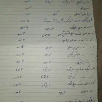 واگذاری مقداری لوازم یدکی پیکان به بهترین قیمت|قطعات یدکی و لوازم جانبی|اصفهان, ستار|دیوار
