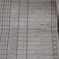 موتور ۹۵ رهرو مدارک تکمیل|موتورسیکلت|دورود, |دیوار