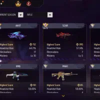 کانت قدیمی فریفایر