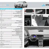 فروش نقدی خودرو برقی دانگ فنگ ایرانخودرو|خودرو سواری و وانت|اردبیل, |دیوار