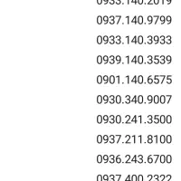 0930.240.4009|سیم‌کارت|کرمان, |دیوار