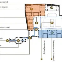 انجام مقاله + پروژه های کلاسی در «تمامی رشته ها»