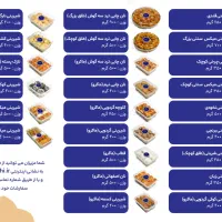 بازار یاب مواد غذایی(شیرینی هاکوچی)
