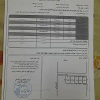 پلاک مسکونی ۱۰۰۰ متری بلوار ایزدی