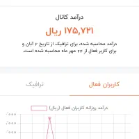 کانال روبیکا