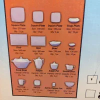 چینی آکبند|ظروف سرو و پذیرایی|سبزوار, علمدار|دیوار