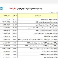 حواله سورن پلاسxu7p|خودرو سواری و وانت|خسروشاه, |دیوار