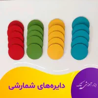 دایره شمارشی -ابزار آموزشی|لوازم التحریر|تهران, باغ فیض|دیوار