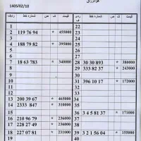 0912.200.39.67نقد واقساط بدون چک وسفته
