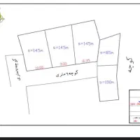 زمین. مسکونی