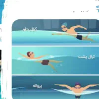 آموزش شنای کودکان وبانوان