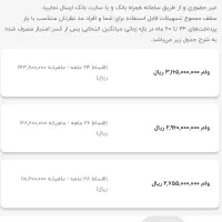 خرید تسهیلات