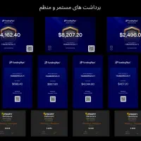 منتورشیپ تخصصی پراپ فاند.سریعترین راه فاند از پراپ