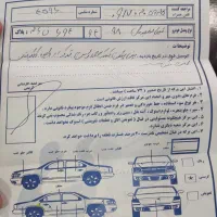 تیبا دو مدل 98 تمیز|خودرو سواری و وانت|بندرعباس, |دیوار