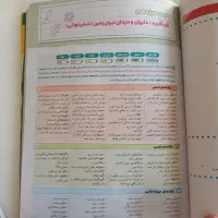 کتاب فارسی دهم بیست پک|کتاب و مجله آموزشی|ممقان, |دیوار