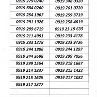 خرید و فروش سیم کارت ۹۱۹ و ۹۱۲