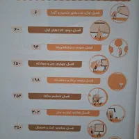 کتاب کمک آموزشی ریاضی پایه  هشتم|کتاب و مجله آموزشی|آزادشهر, |دیوار