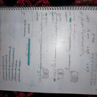جزوه|کتاب و مجله آموزشی|مهریز, |دیوار