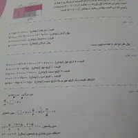 کتاب تمرین ریاضی پنجم برای تیزهوشان|کتاب و مجله آموزشی|رشت, پل تالشان|دیوار