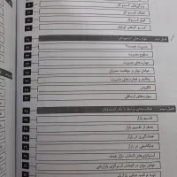 کتاب مدیریت کسب و کار و بهره وری( دانشگاهی)|کتاب و مجله آموزشی|قرچک, زیبا شهر|دیوار