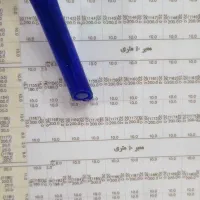 زمین شهرک گلشهر ارتش ۱۱۷۰