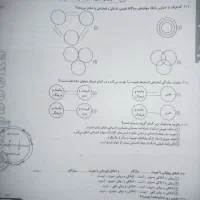 کتاب های تخصصی جامع کنکور انسانی|کتاب و مجله آموزشی|بوکان, |دیوار