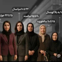 آموزش هوش مصنوعی ویژه خانم های خانه دار