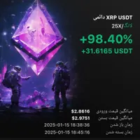 ترید کریپتو ارز دیجیتال فیوچرز بیتکوین تتر  ماینر|خدمات مالی، حسابداری، بیمه|تهران, فلسطین (میدان انقلاب)|دیوار