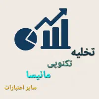 تخلیه تکنوپی،مانیسا،سایر اعتبارت
