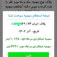 پروانه فعالیت و پروانه اشتغال