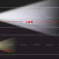 مشاوره، فروش و نصب انواع هدلایت و لنز
