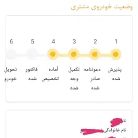 حواله ساینا s