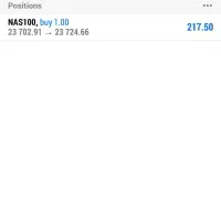 دوره آموزشی ترید و پاس پراپ حضوری ،آنلاین وتضمینی|خدمات آموزشی|کرج, فاز ۱ مهرشهر|دیوار