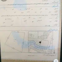 قطعه-زمین-مسکونی-ارادان-شفا