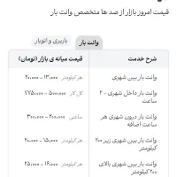 وانت‌بار مطمئن تهران و شهرستان‌ها|خدمات حمل و نقل|تهران, تهرانپارس جنوبی|دیوار