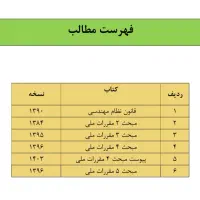 کتب آزمون اجرا و نظارت نظام مهندسی|کتاب و مجله آموزشی|مشهد, ابوذر|دیوار