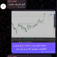 ثبت نام آموزش حضوری فارکس شروع کلاس یک آذر ماه|خدمات آموزشی|رفسنجان, |دیوار