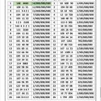 0912.137.50.80