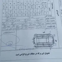 پراید مدل ۸۸|خودرو سواری و وانت|مشهد, شهرک شهید باهنر|دیوار