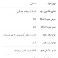 هود لمسی|هود|پیرانشهر, |دیوار