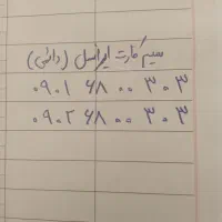 دو عدد سیم کارت دائمی ایرانسل