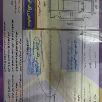 پراید مدل94|خودرو سواری و وانت|گرگان, |دیوار
